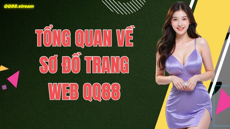 Tổng quan về sơ đồ trang web QQ88